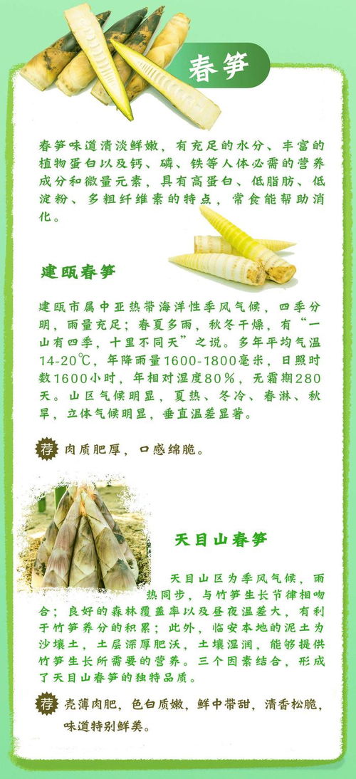 全國優質農產品推薦地圖